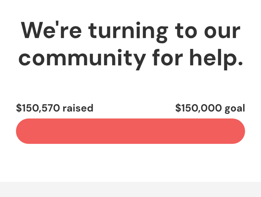 CERES fundraising campaign exceeds goal